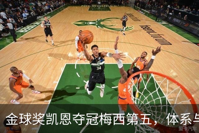 金球奖凯恩夺冠梅西第五，体系与传奇的错位之争