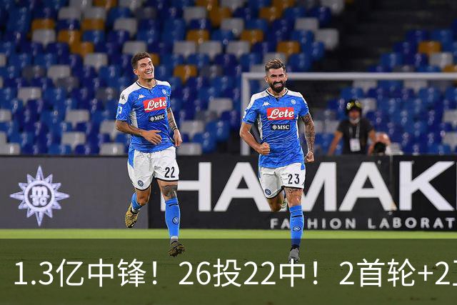 1.3亿中锋！26投22中！2首轮+2互换！湖人值不值得？
